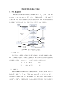 低温脱硝方案选择