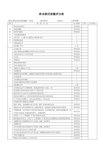 住院终未病历书写质量评分标准