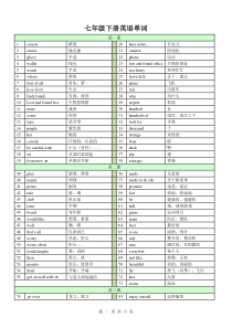 新外研版英语七年级下册单词表