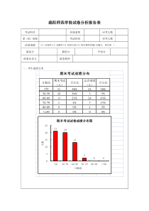 保健按摩学
