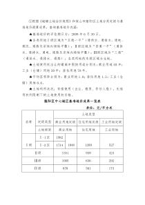 保山市隆阳区中心城市基准地价资料表