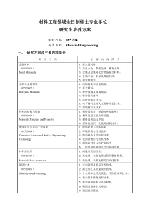 全日制专业学位硕士研究生培养方案