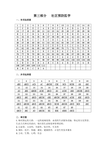 全科医师岗位培训试题(4-社区预防医学)答案