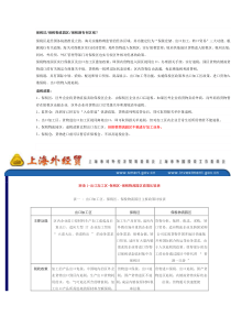 保税区保税物流园区