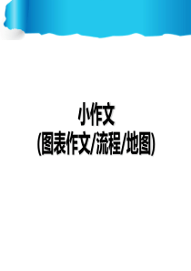 小作文(开头段+基本句型)