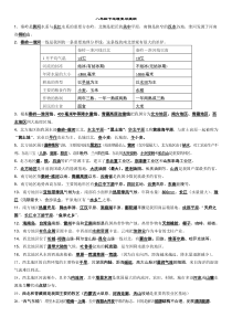 八年级下地理复习提纲(湘教版)