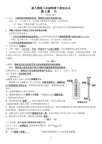八年级物理下册知识汇总