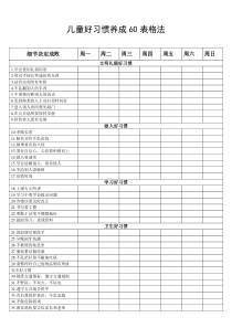 儿童好习惯养成50表格法