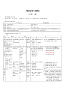 八年级生物课程与高中生物课程的衔接2009-4-27-14-0-5