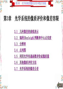 光学设计成像优化理论