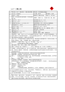 有机化工原料理化参数