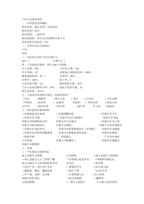 产科专业现状调查