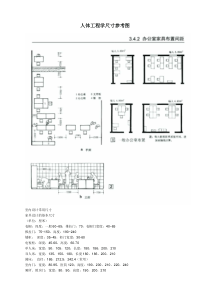 人体工程学尺寸参考图