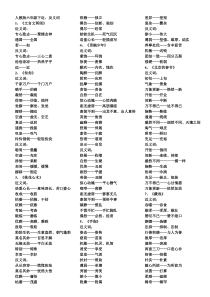 人教版六年级下近反义词