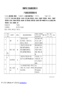 某锅炉化工设备制造有限公司
