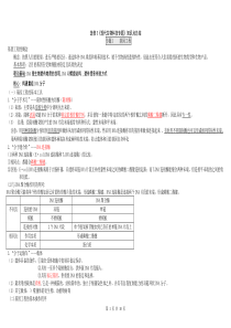 人教版高中生物选修3知识点总结(详细)