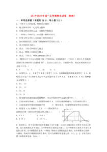 2019-2020年高一上学期期末试卷(物理)
