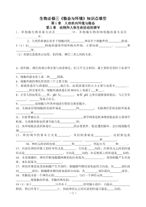 最新整理：生物必修三基础知识填空(含答案)