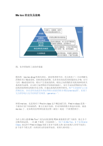 仿制药的STP