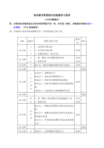 企业培训师技能考试汇总习题