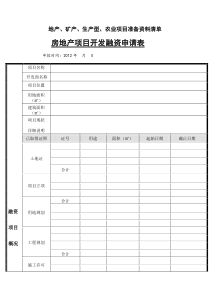 企业融资申请表