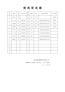 党员花名册-学习计划-学习十八大图片