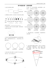 地理必修一重要原理图