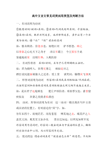 高中文言文常见词类活用类型及判断方法