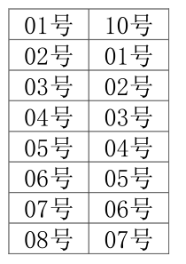 活动比赛抽签号
