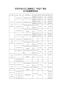 石河子电大化工检修钳工双证考试