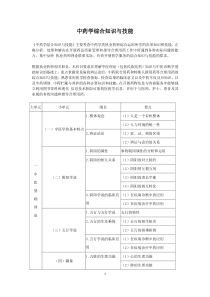 中药学综合知识与技能