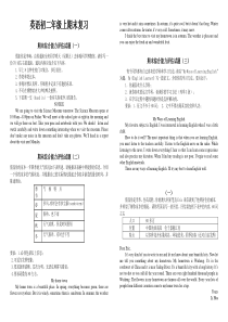 外研版英语初二年级上期末复习(作文)