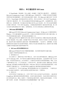 串口通信控件