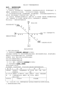 人教版八年级下册地理第5章复习提纲