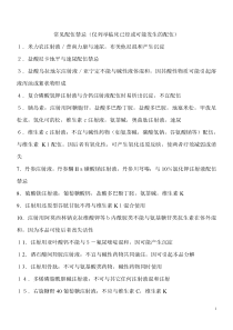 临床常用药物配伍禁忌