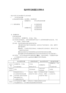 临床常见细菌及其特点