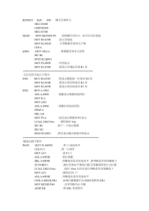 单片机简易计算器设计(汇编语言)