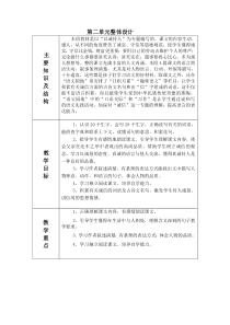 人教版四年级下册第二单元整体备课教案