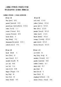 人教版小学英语三年级至六年级学生四会单词(含音标)整理汇总