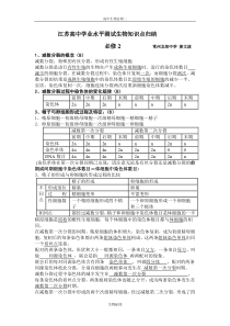 人教版教学教案2008年江苏地区生物学科学业水平测试知识点归纳整理必修2