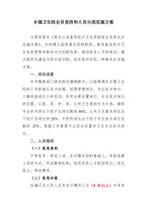 乡镇卫生院全员竞岗和人员分流实施方案