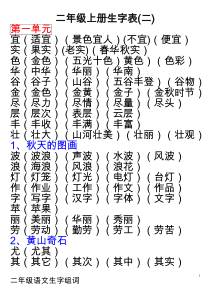 人教版语文二年级上册生字表二生字组词_