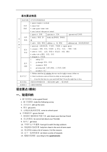 人教版高一英语必修一unit1全面_复习2