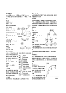 人教版高中生物必修1-3课后题参考答案