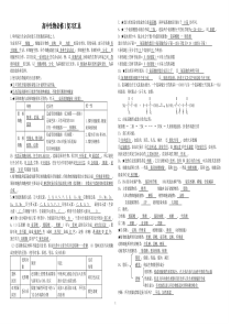 人教版高中生物学业水平考试必修一复习题纲