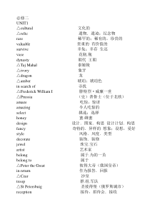 人教版高英必修2单词表修改