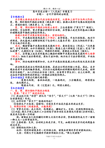 人民版高中历史必修一复习资料