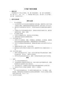 人民音乐小学六年级下册音乐教案
