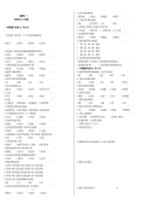 仓储管理历年考题及答案