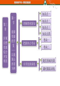 第部分第三章第节能源资源的开发——以我国山西
